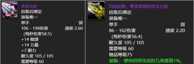 寻觅极品：六十年代黑翼之巢的宝藏 