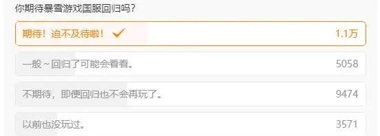 国服回归《魔兽世界》不确定的未来