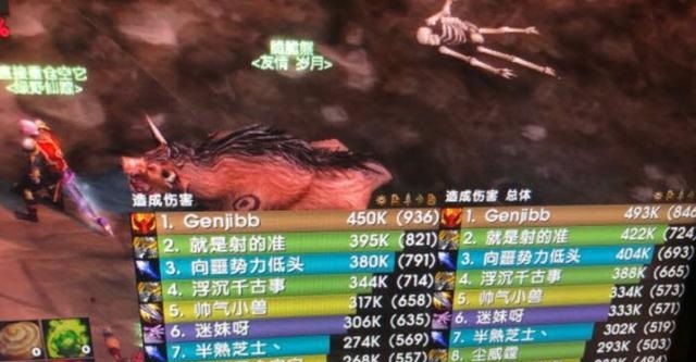 魔兽世界国服回归：揭开网易的“大动作”