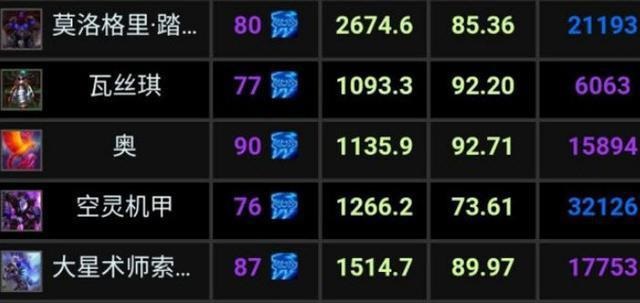 探寻《魔兽世界》怀旧服中萨满的奥秘