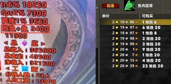 团本补贴乱象：从福利到坐牢，高补贴真的值得吗？