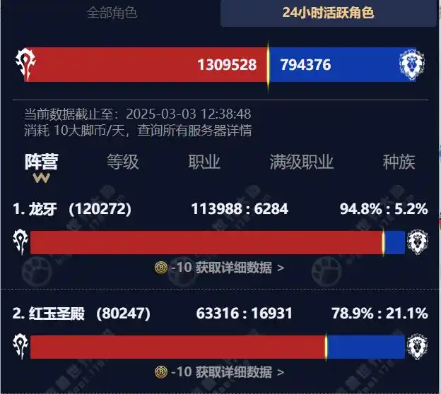 HTOC通关率真相：数据背后的玩家坚持与官方抉择
