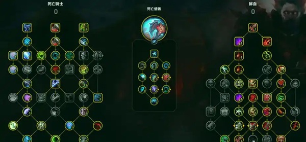 当五个血DK闯进困难集市:暴雪的极限容错测试? 当五个血DK闯进困难集市:暴雪的极限容错测试?